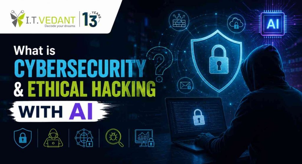 cyber security & ethical hacking