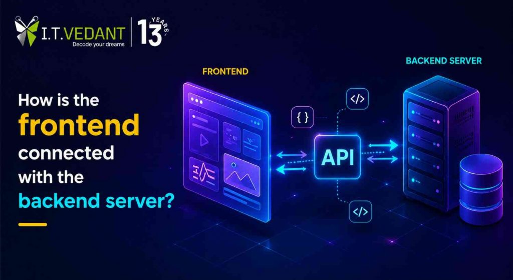 Full Stack Development