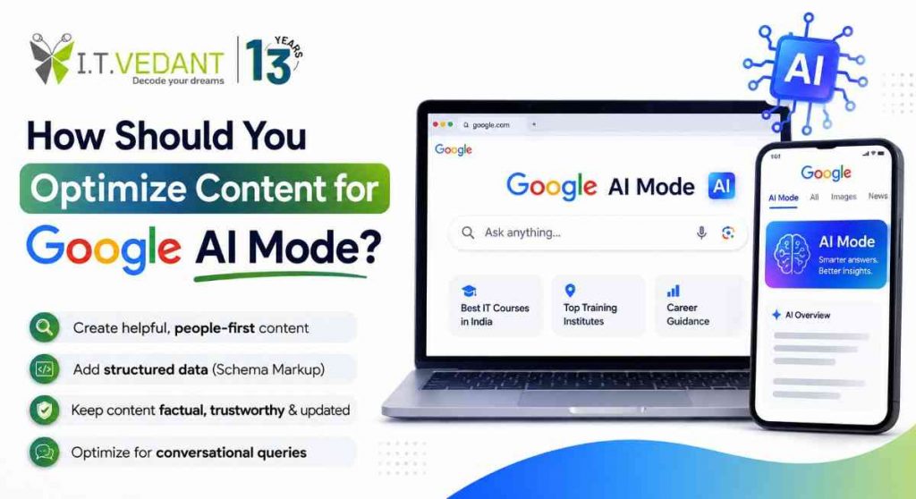 Google AI Mode