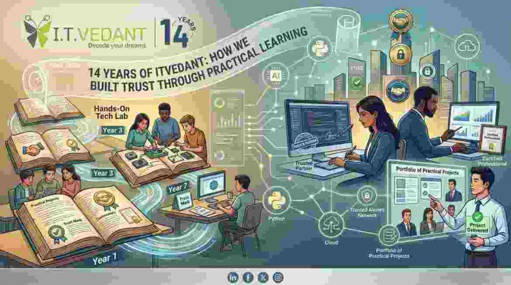 How to Check If an IT Training Institute Is Trustworthy