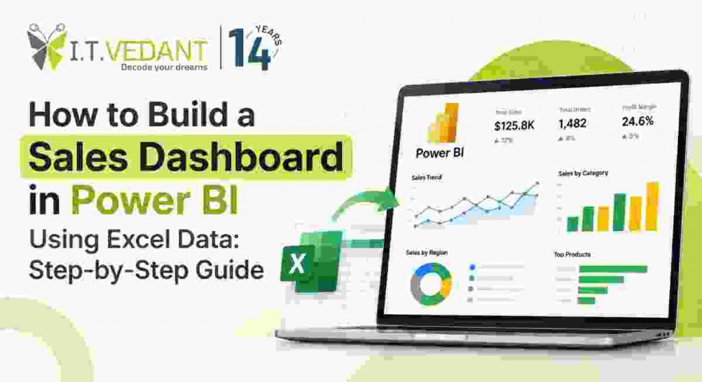 How to Build a Sales Dashboard in Power BI Using Excel Data: Step-by-Step Guide
