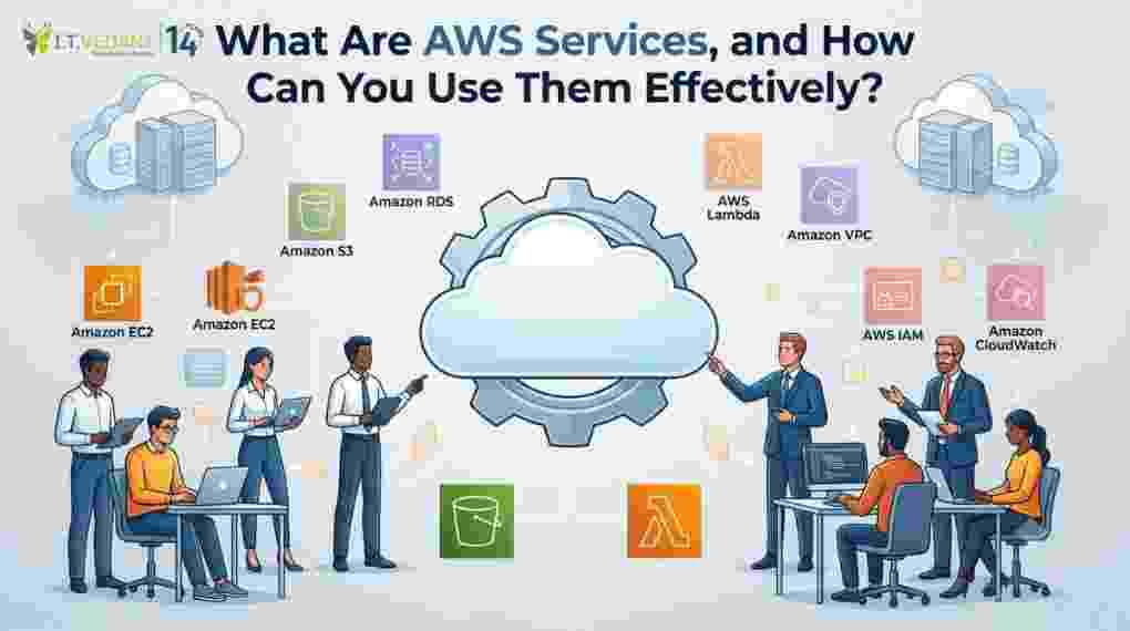 What Are AWS Services, and How Can You Use Them Effectively?