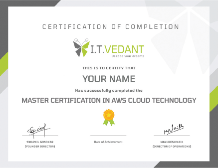 Itvedant Certificate - Masters in AWS cloud